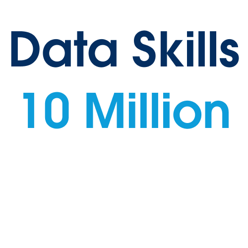 Data Skills for 10 million image