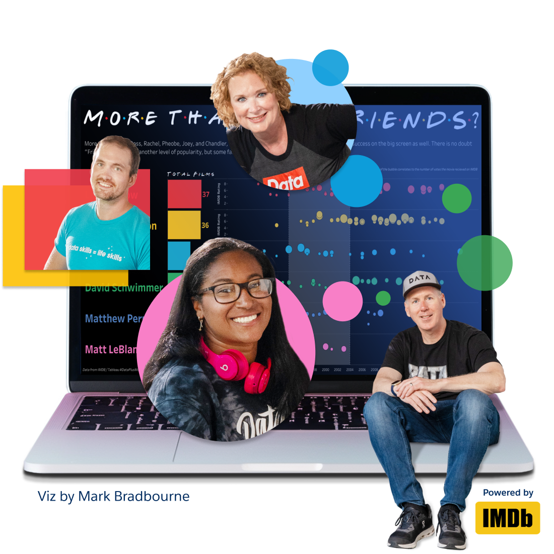 Composite image of viz authors, laptop, and IMDB logo