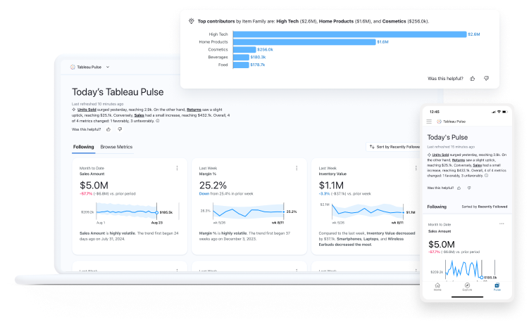 Screenshots of Tableau Pulse